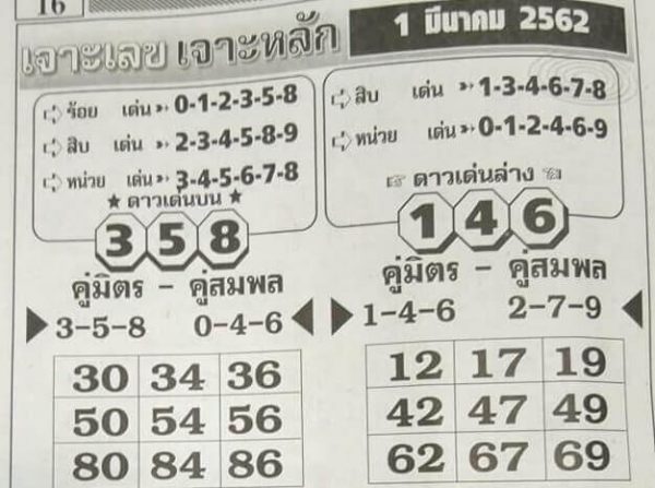 หวยเจาะเลข เจาะหลัก 1/3/62 