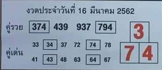 หวยคู่รวย คู่เด่น 16/3/62