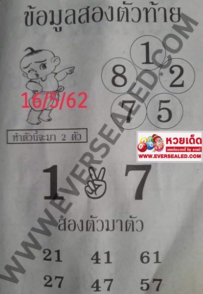 ข้อมูลสองตัวท้าย 16/5/62