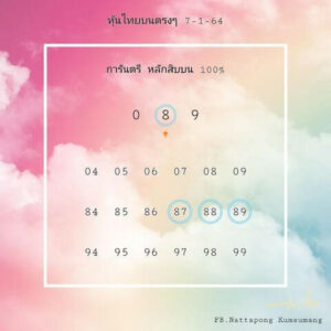 หวยหุ้นวันนี้ 7/1/64 ชุดที่ 7