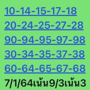 หวยหุ้นวันนี้ 7/1/64 ชุดที่ 8