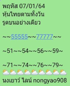 หวยหุ้นวันนี้ 7/1/64 ชุดที่ 9