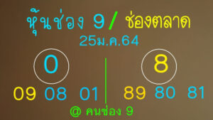 หวยหุ้นวันนี้ 25/1/64 ชุดที่ 10