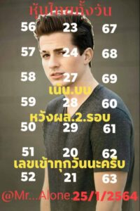 หวยหุ้นวันนี้ 25/1/64 ชุดที่ 6