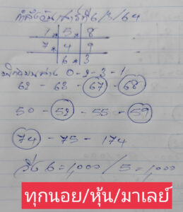 หวยมาเลย์วันนี้ 6/3/64 ชุดที่ 1