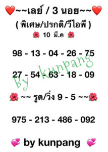 หวยมาเลย์วันนี้ 10/3/64 ชุดที่ 1