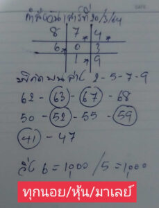 หวยมาเลย์วันนี้ 20/3/64 ชุดที่ 1