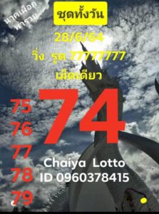 หวยหุ้นวันนี้ 28/6/64 ชุดที่ 7