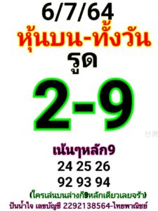 หวยหุ้นวันนี้ 6/7/64 ชุดที่ 1