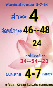 หวยหุ้นวันนี้ 8/7/64 ชุดที่ 10