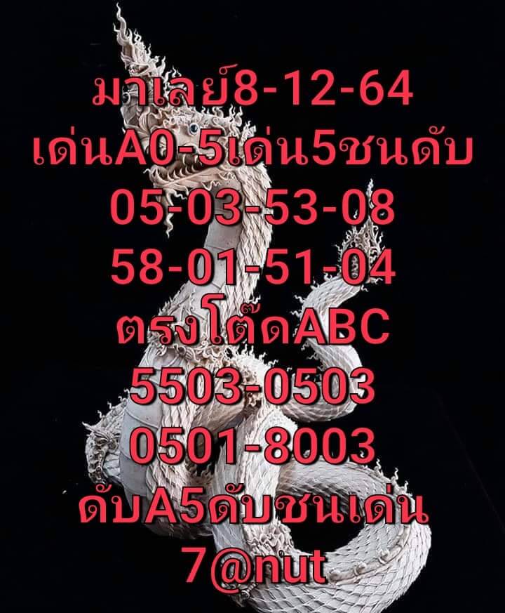 หวยมาเลย์วันนี้ 8/12/64 ชุดที่ 8