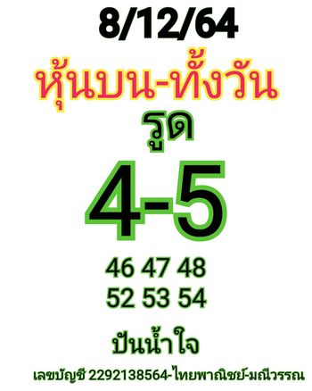 หวยหุ้นวันนี้ 8/12/64 ชุดที่ 9