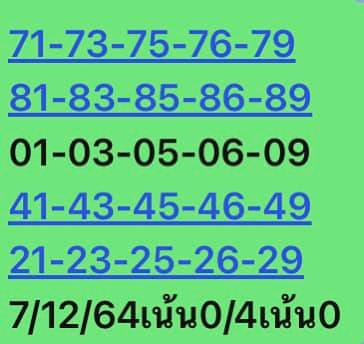 หวยหุ้นวันนี้ 7/12/64 ชุดที่ 9