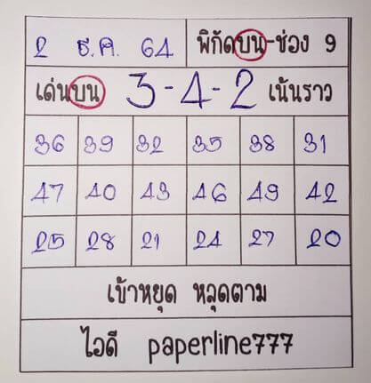 หวยหุ้นวันนี้ 2/12/64 ชุดที่ 8