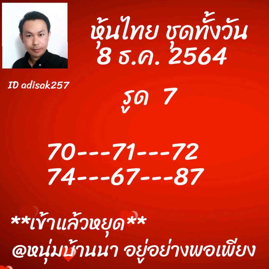 หวยหุ้นวันนี้ 8/12/64 ชุดที่ 5