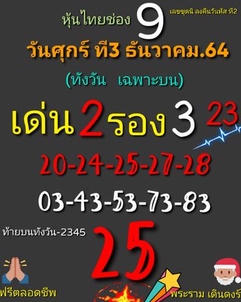 หวยหุ้นวันนี้ 3/12/64 ชุดที่ 6