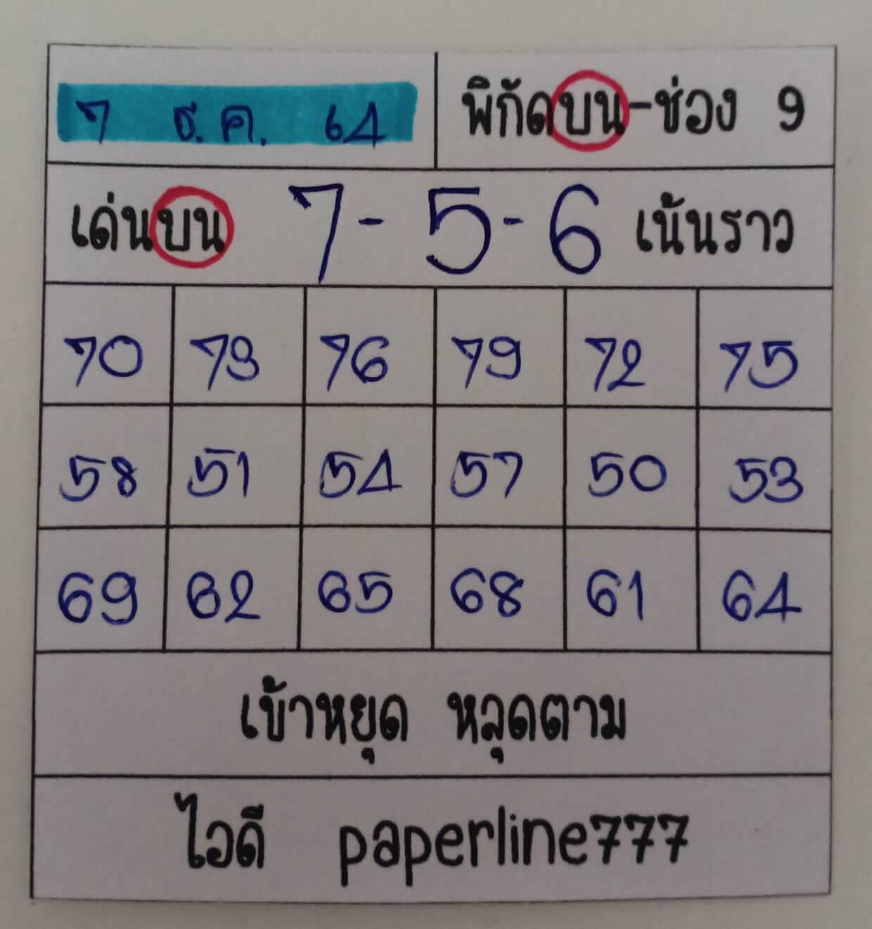 หวยหุ้นวันนี้ 7/12/64 ชุดที่ 5