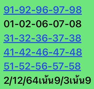 หวยหุ้นวันนี้ 2/12/64 ชุดที่ 4