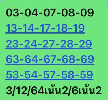 หวยหุ้นวันนี้ 3/12/64 ชุดที่ 7