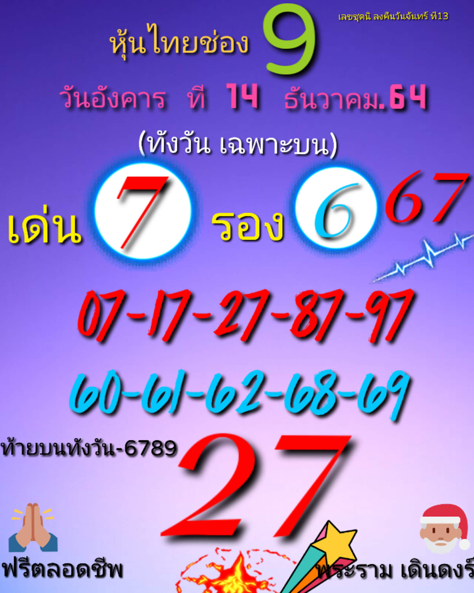 หวยหุ้นวันนี้ 14/12/64 ชุดที่ 3