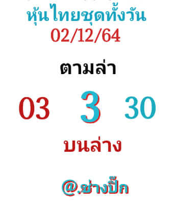 หวยหุ้นวันนี้ 2/12/64 ชุดที่ 1