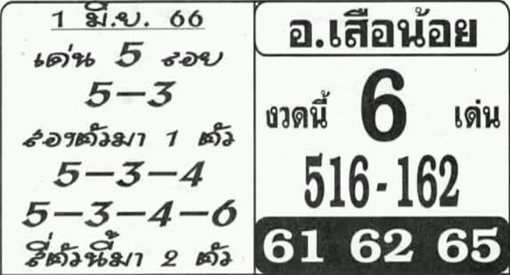 หวยอาจารย์เสือน้อย 16/7/66 เลขเด็ดอาจารย์เสือน้อย ดูหวยอ.เสือน้อย