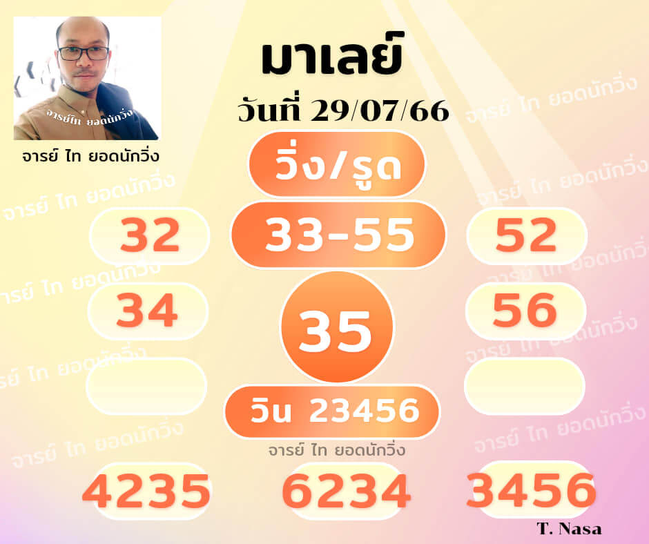 หวยมาเลย์วันนี้ 29/7/66 ชุดที่ 5