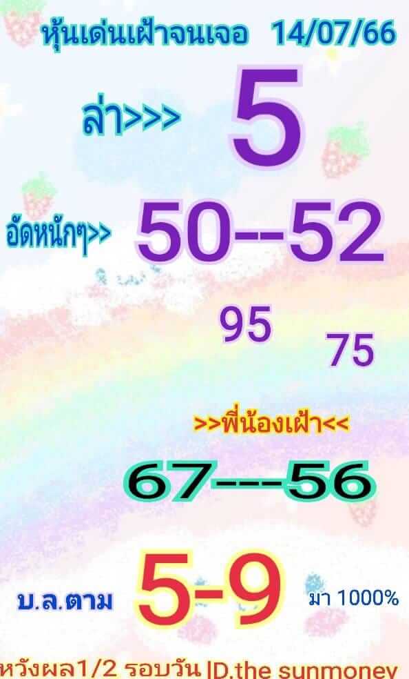 หวยหุ้นวันนี้ 14/7/66 ชุดที่ 2