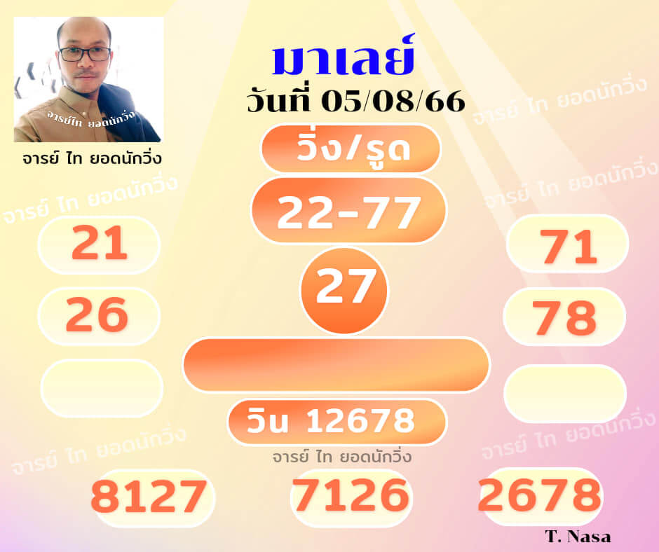 หวยมาเลย์วันนี้ 5/8/66 ชุดที่ 6