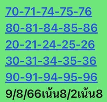 หวยหุ้นวันนี้ 9/8/66 ชุดที่ 2