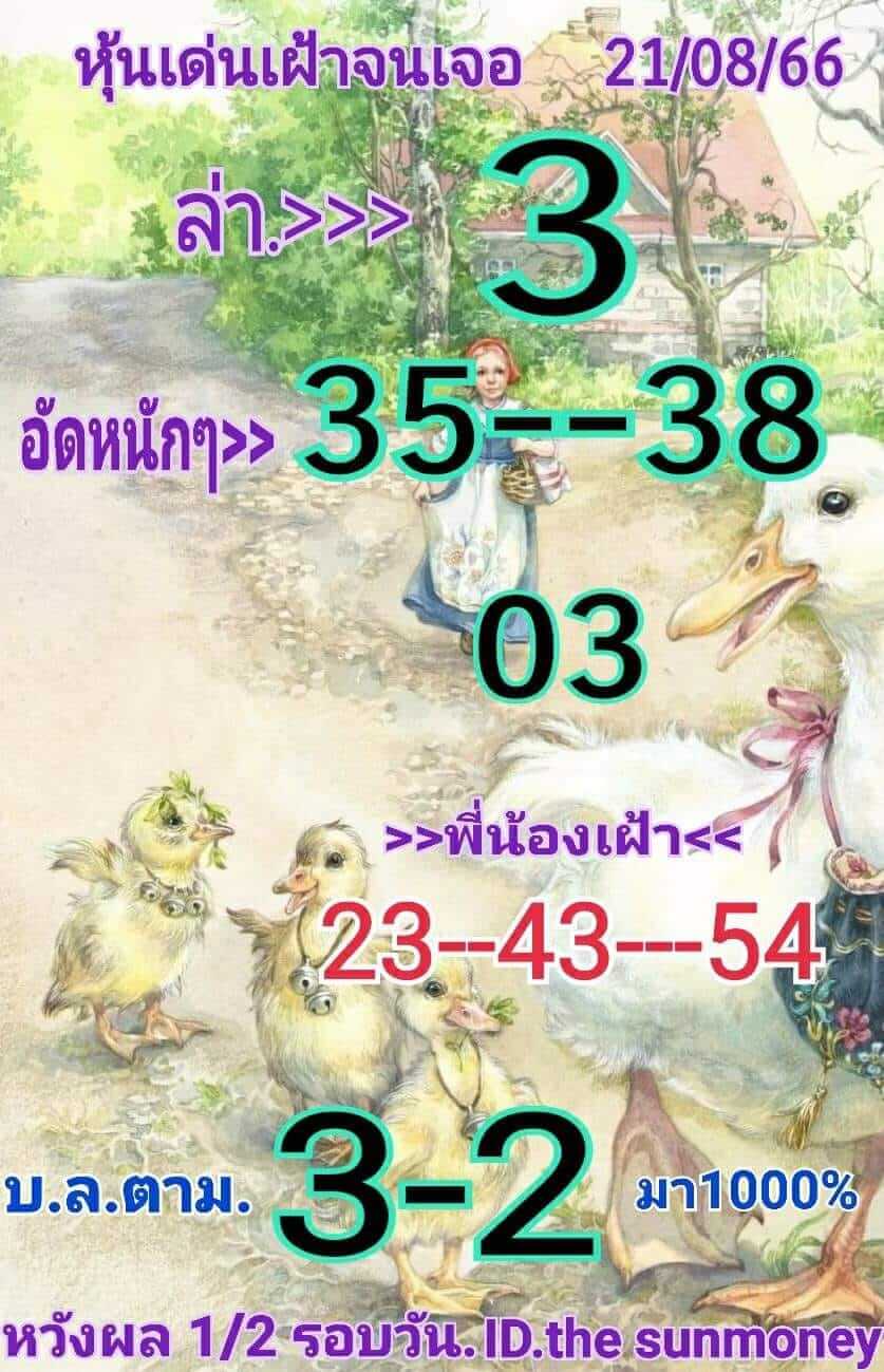 หวยหุ้นวันนี้ 21/8/66 ชุดที่ 4