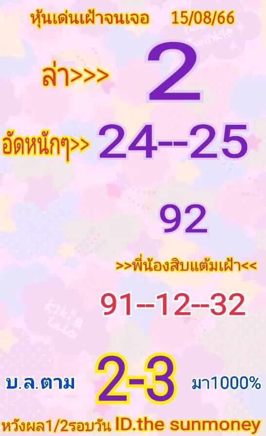 หวยหุ้นวันนี้ 15/8/66 ชุดที่ 7